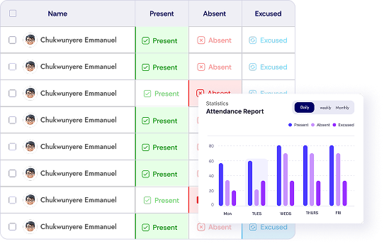 Attendance Management